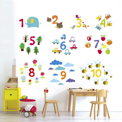 Educational Number Decor