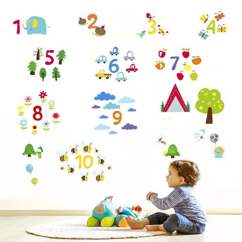Number Wall Stickers