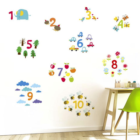 Nursery Math Wall Art